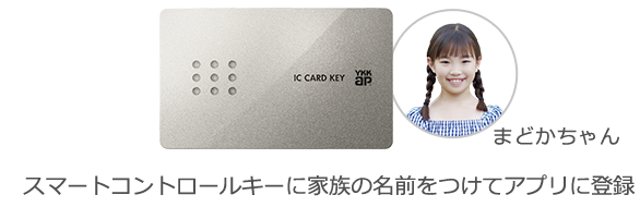 スマートコントロールキーに家族の名前をつけてアプリに登録